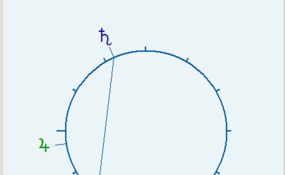 Le Thème d'Age moyen